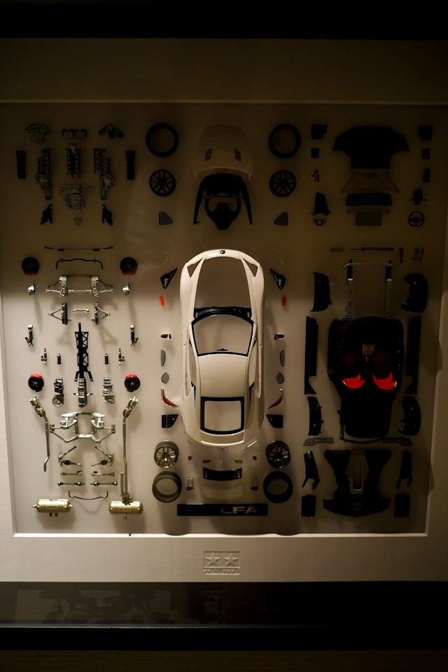 Tools and Equipment